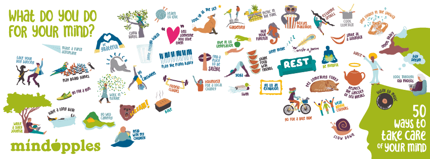 Mindapples Facebook banner (with space for profile picture): 50 ways to take care of your mind